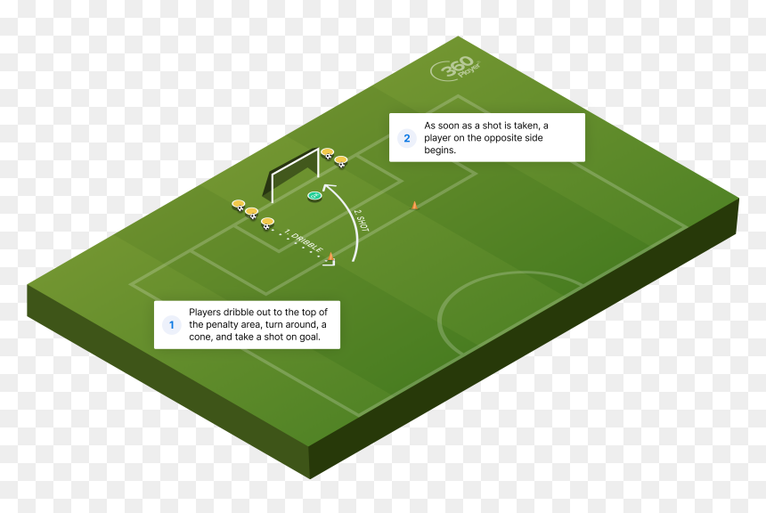 Fiber-optic Adapter, HD Png Download - soccer goal png