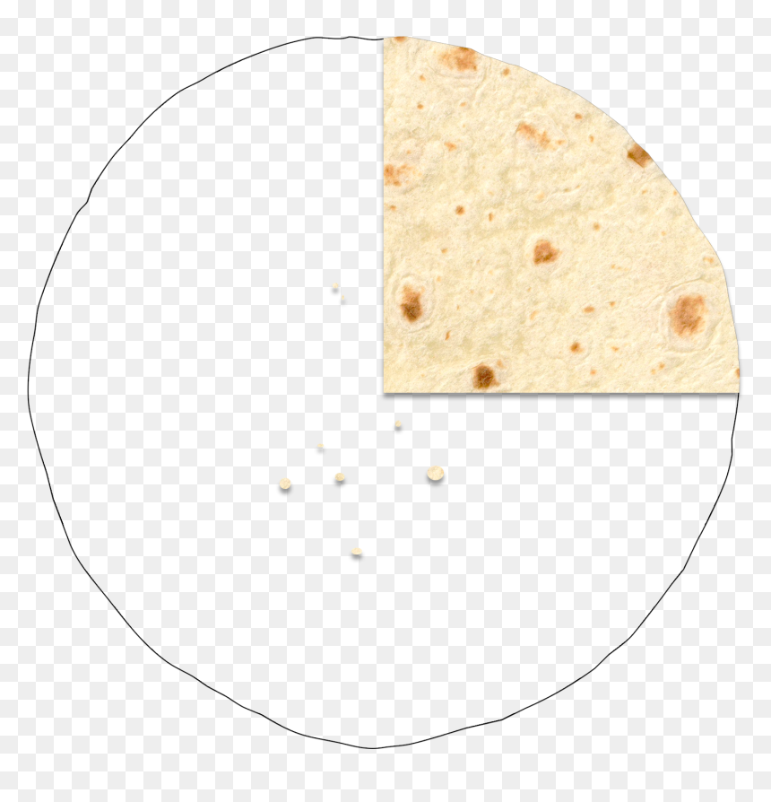 Corn Tortilla , Png Download - Corn Tortilla, Transparent Png - tortilla png