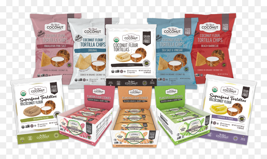 Chocolate, HD Png Download - tortilla png