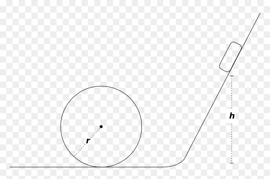 Circle, HD Png Download - rollercoaster png