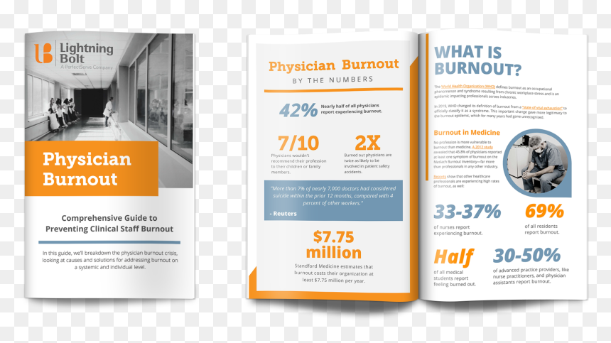 Preview Of The Physician Burnout Guide - Flyer, HD Png Download - burned paper png