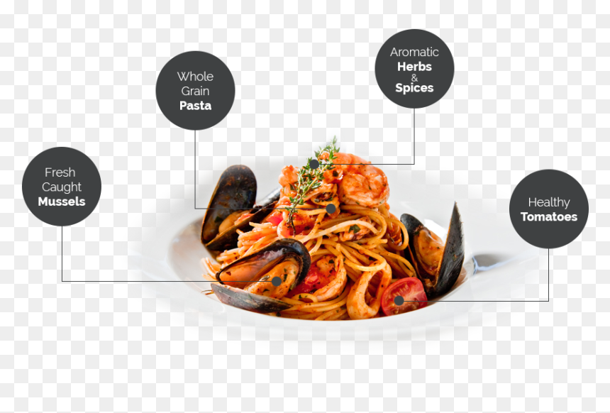 Italian Cuisine And Friendly Service - Cooked Lungfish, HD Png Download - chinese food png