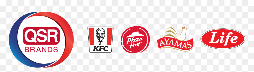 Pizza Hut, HD Png Download - kfc logo png