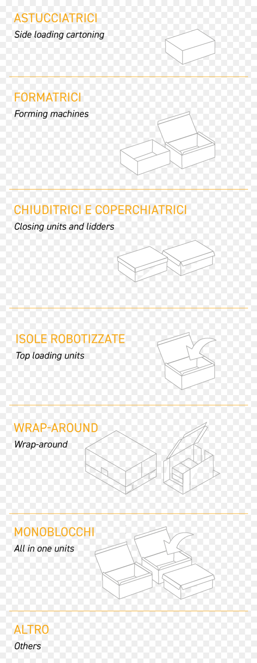 Diagram, HD Png Download - scratch png transparency