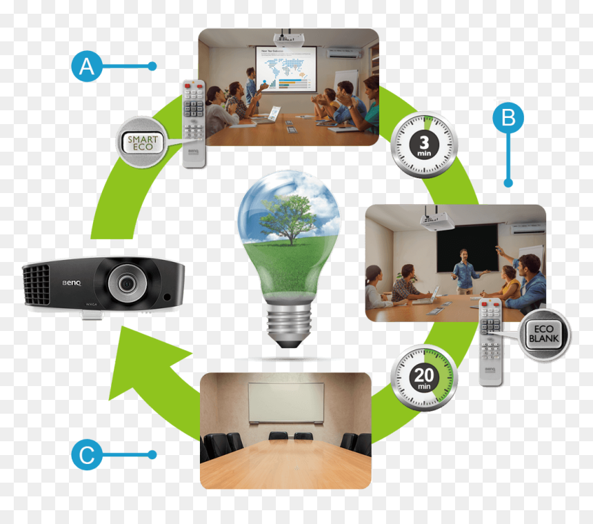 Video Projector, HD Png Download - blank collage frames png