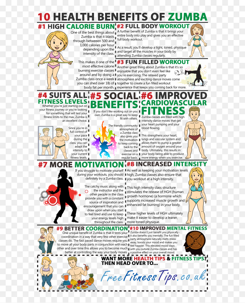 Benefits Of Zumba, HD Png Download - zumba png