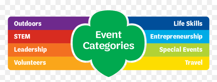 Event Label Key - Graphic Design, HD Png Download - calendar background designs png