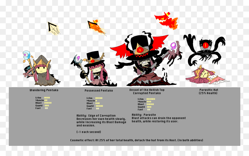 View Samegoogleiqdbsaucenao Hell , - Cartoon, HD Png Download - blast effect png