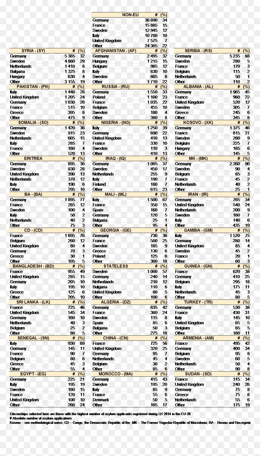 Document, HD Png Download - 1st number png