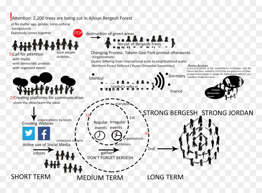 Diagram, HD Png Download - 1st number png