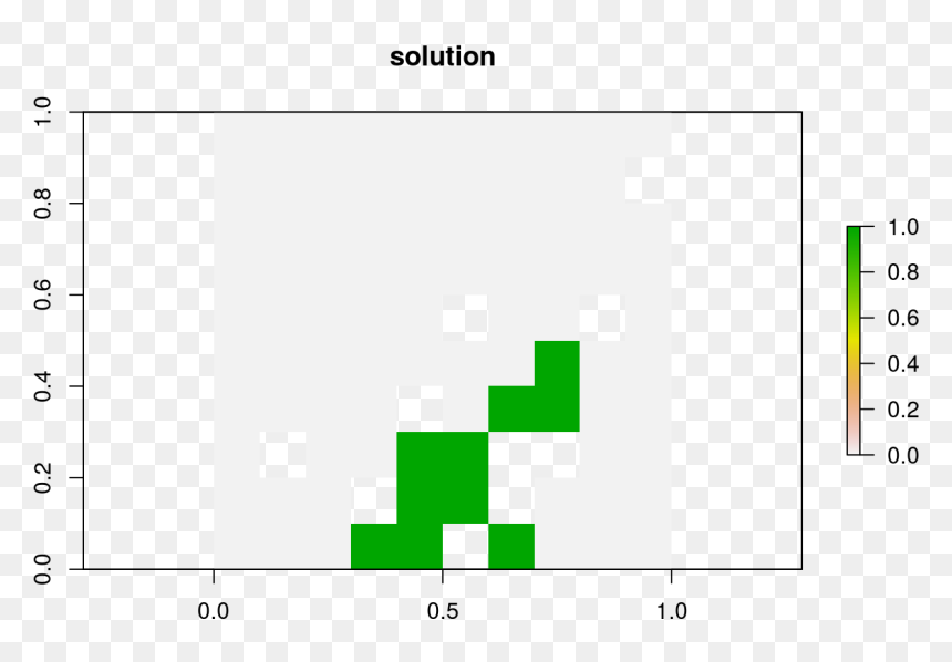 Build Multi Zone Conservation Problem With Binary Decisions - Graphic Design, HD Png Download - binary png