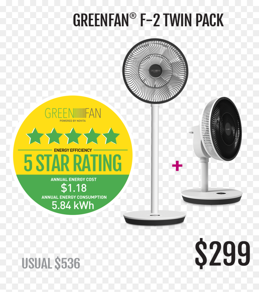 Novita Dehumidifier Nd328, HD Png Download - standing fan png