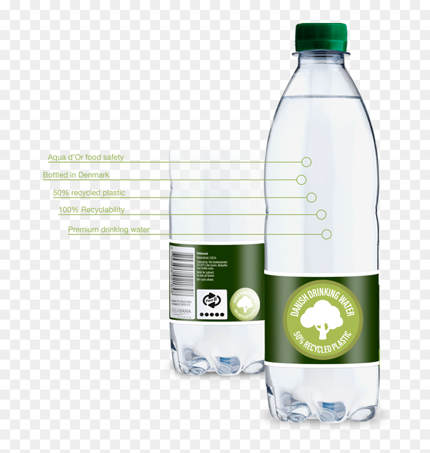 Pap Flasker, HD Png Download - mineral water bottle png