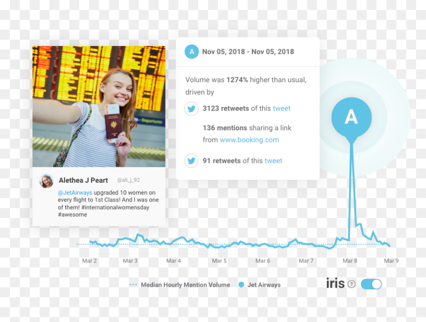 Online Advertising, HD Png Download - 1st number png