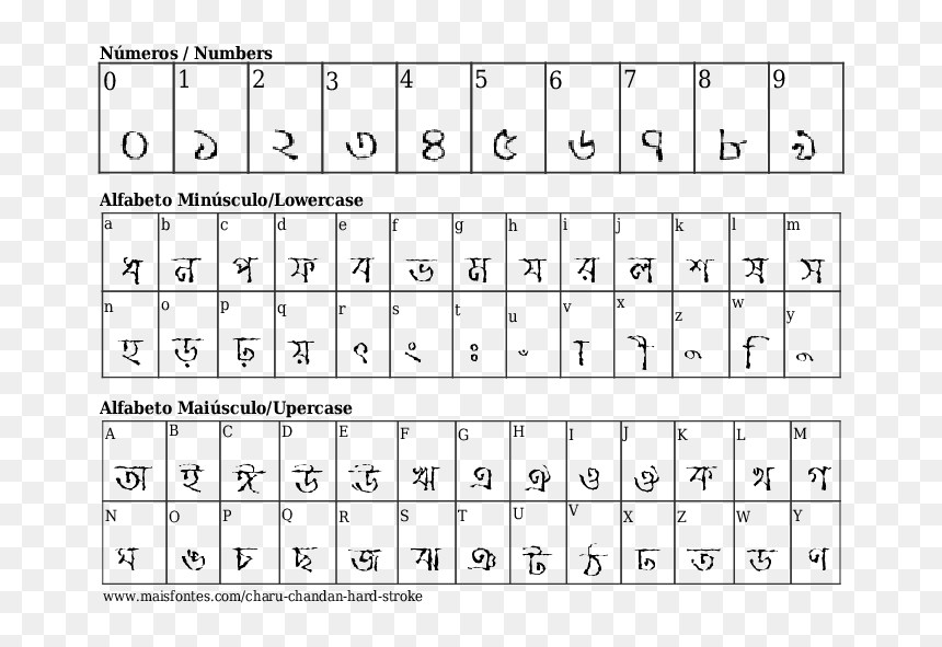 Kruti Dev 714 Font, HD Png Download - chandan png