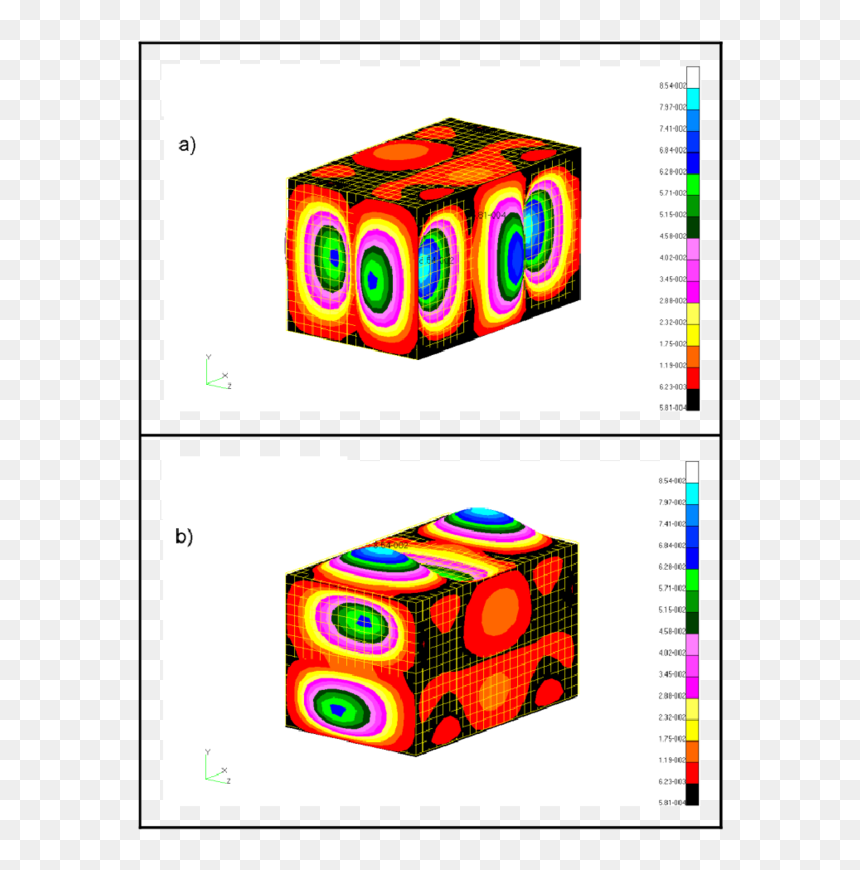 Rubik's Cube, HD Png Download - gulal png