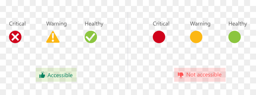Circle, HD Png Download - tick cross png