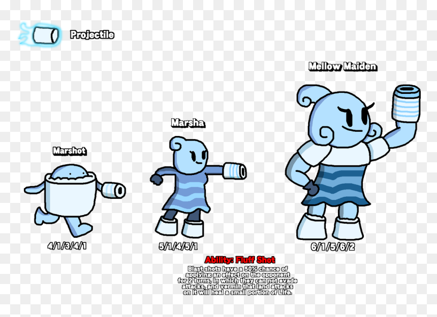 Cartoon, HD Png Download - blast effect png