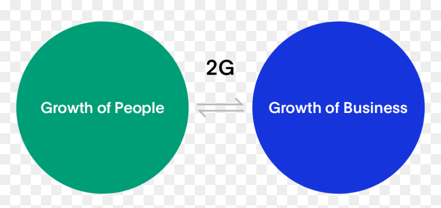 Circle, HD Png Download - strategy png