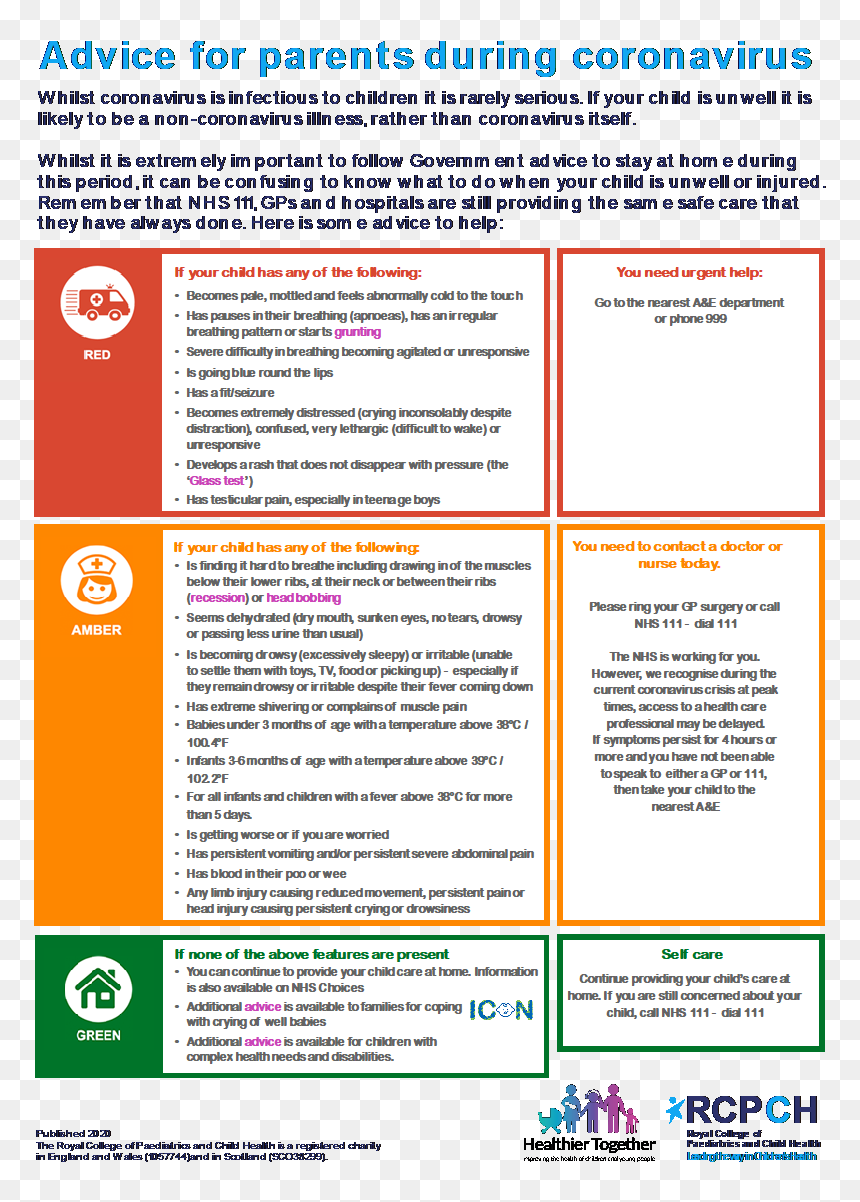 Advice For Parents During Coronavirus, HD Png Download - blood drop icon png