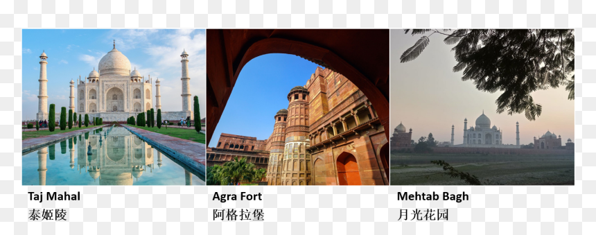 Picture2 - Triumphal Arch, HD Png Download - taj mahal icon png
