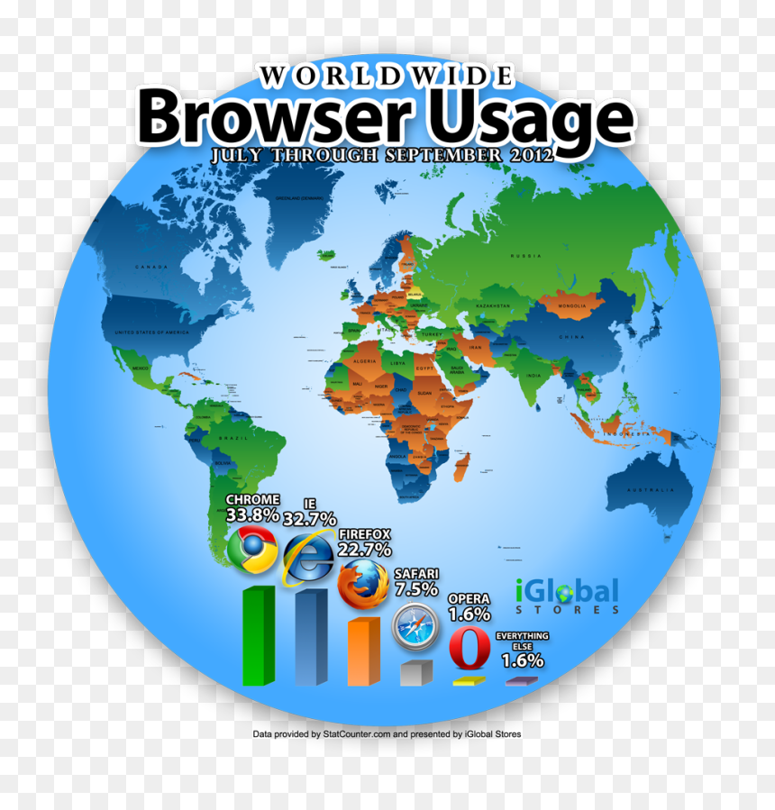 Colourful Map Of The World, HD Png Download - world wide web globe png