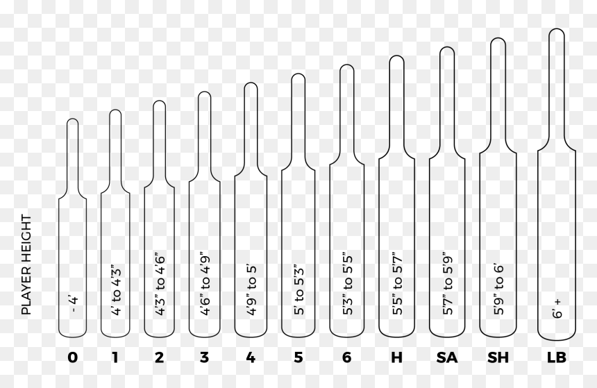 学生 管理 系统 功能 架构, HD Png Download - plain cricket bat png