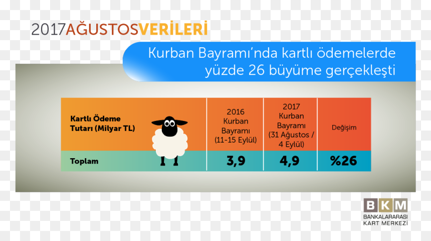 Bkm On Twitter - Bkm Express, HD Png Download - tutari png