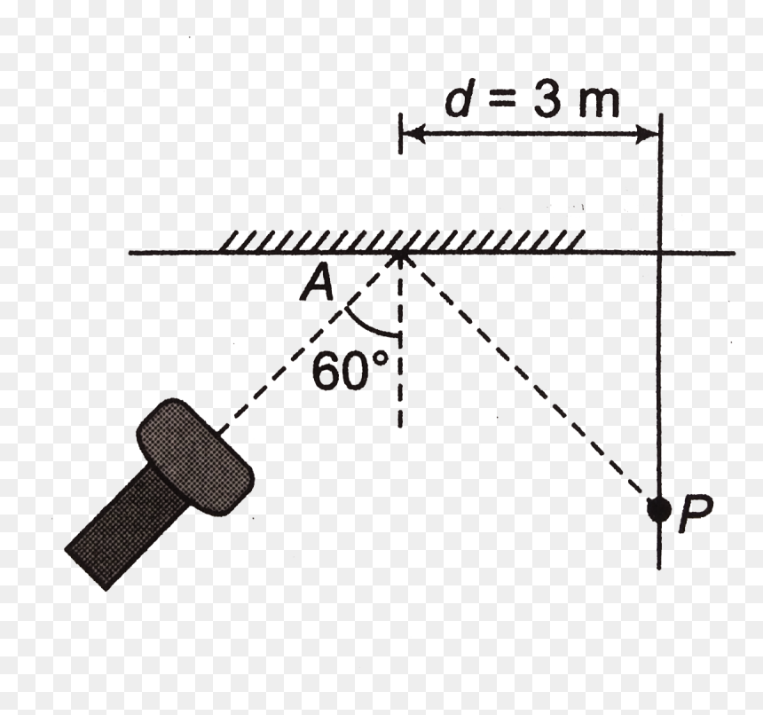 Diagram, HD Png Download - torch light png