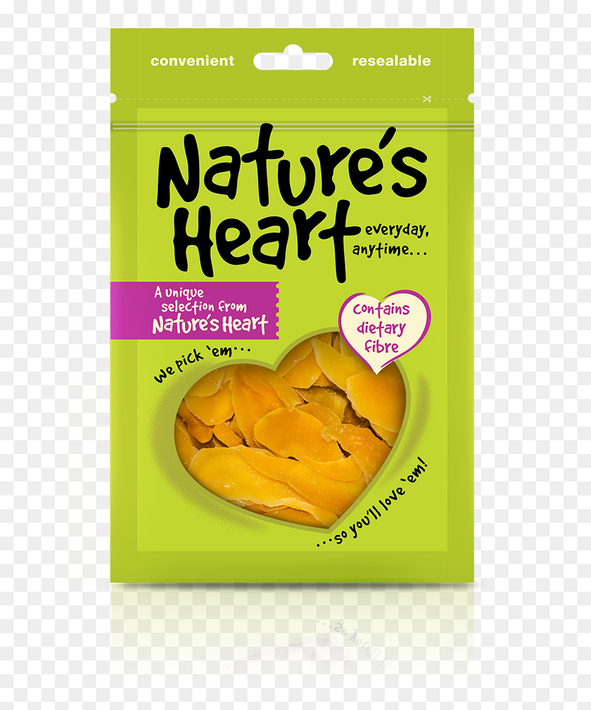 Chocolate, HD Png Download - mangoes png