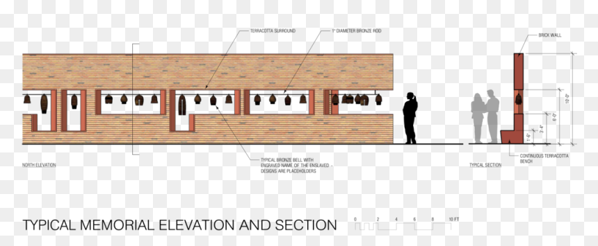 Project-6 - Architecture, HD Png Download - temple bells png