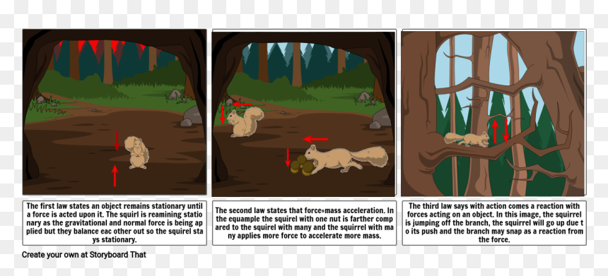 Cartoon, HD Png Download - indian sheep png