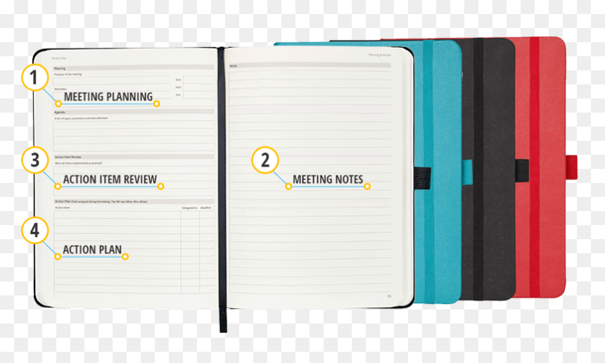 Action Plan Notebook , Png Download - Action Item Notebook, Transparent Png - note books png