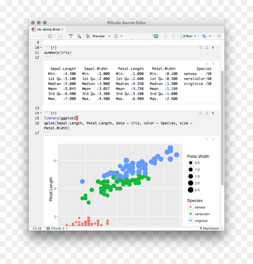 R Notebooks Are A Means Of Literate Programming That - R Notebook, HD Png Download - note books png