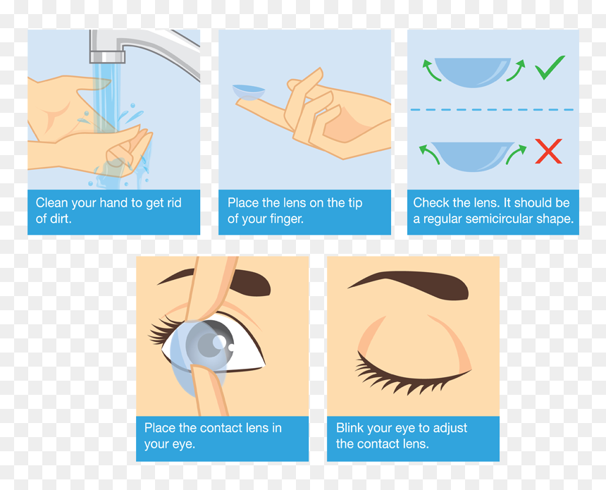 Put A Contact In Your Eye, HD Png Download - eyes lens png