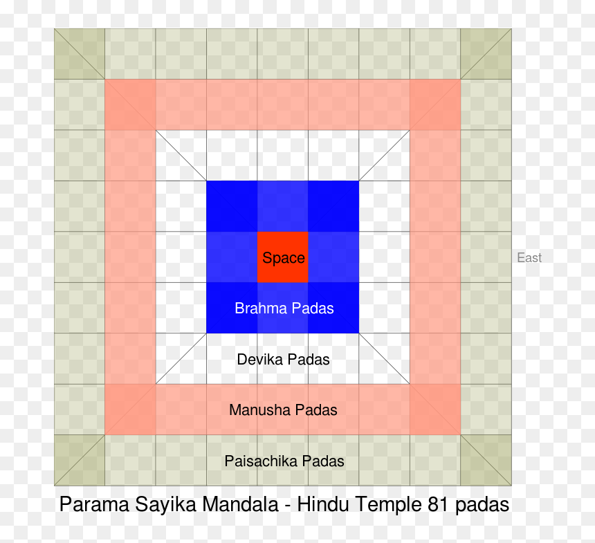 Hindu Temple, HD Png Download - hindu temple png