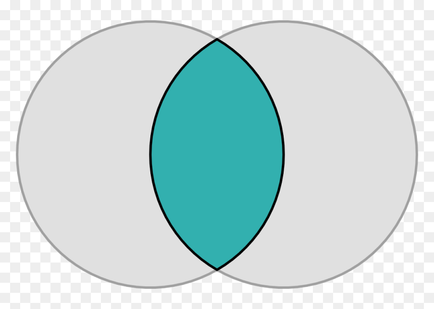 Is Mary Magdalene The Mother Of God Russian News Source - Transparent Background Venn Diagram, HD Png Download - mother mary png