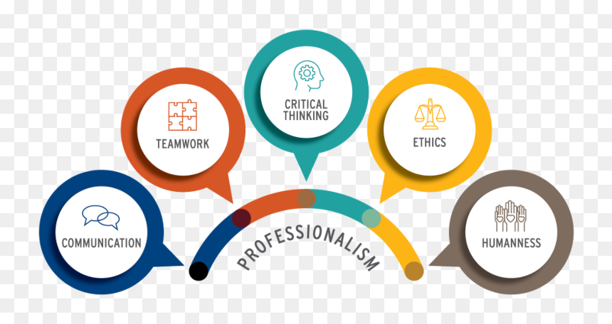 Best Logo Of Communication, HD Png Download - logo designing png