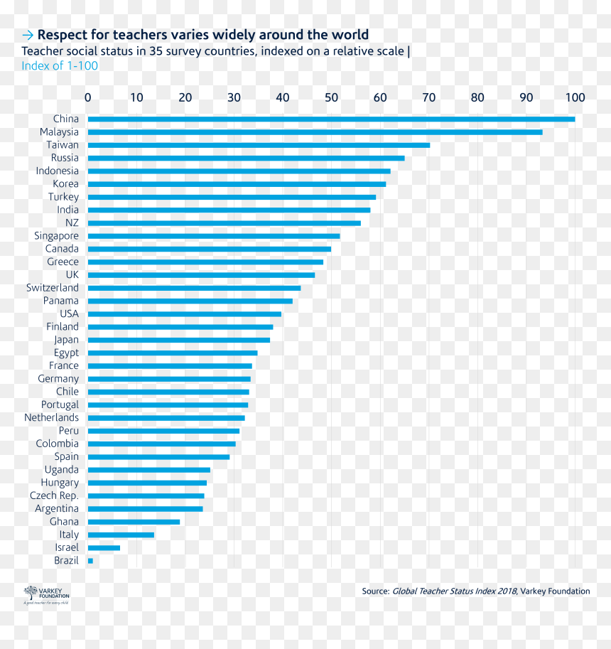 Energias Renovables En Latinoamerica, HD Png Download - teaching png