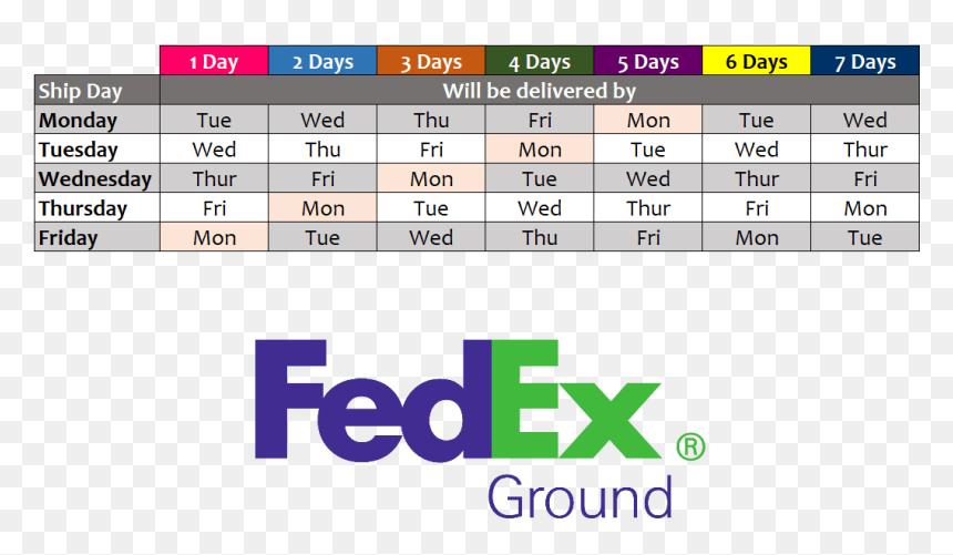 Fedex, HD Png Download - fedex png