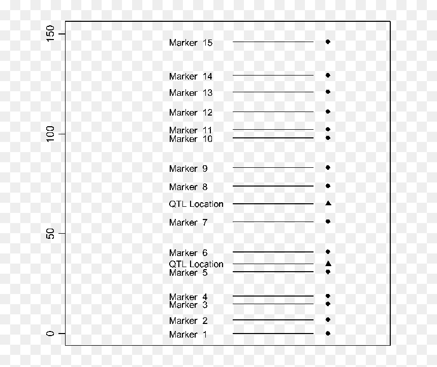 Screenshot, HD Png Download - location marker png
