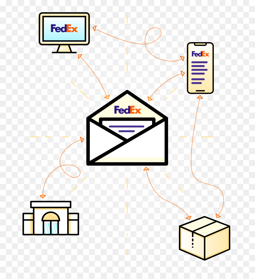 Hexagon Symbol, HD Png Download - fedex png