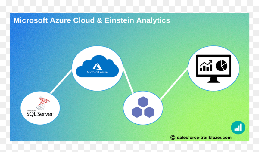 Graphic Design, HD Png Download - cloud server icon png