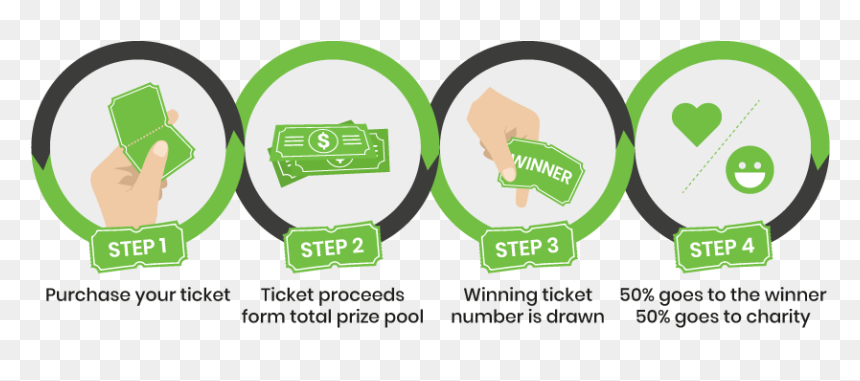 Circle, HD Png Download - raffle ticket png