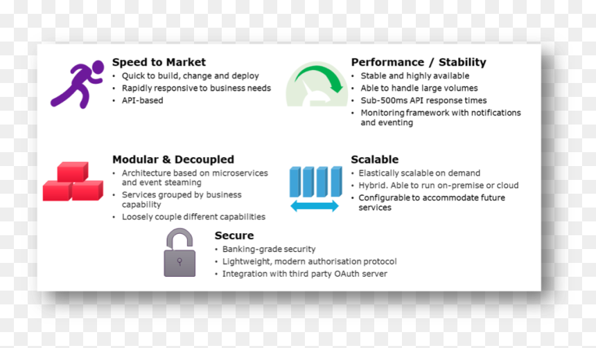 Screenshot, HD Png Download - scale figure png