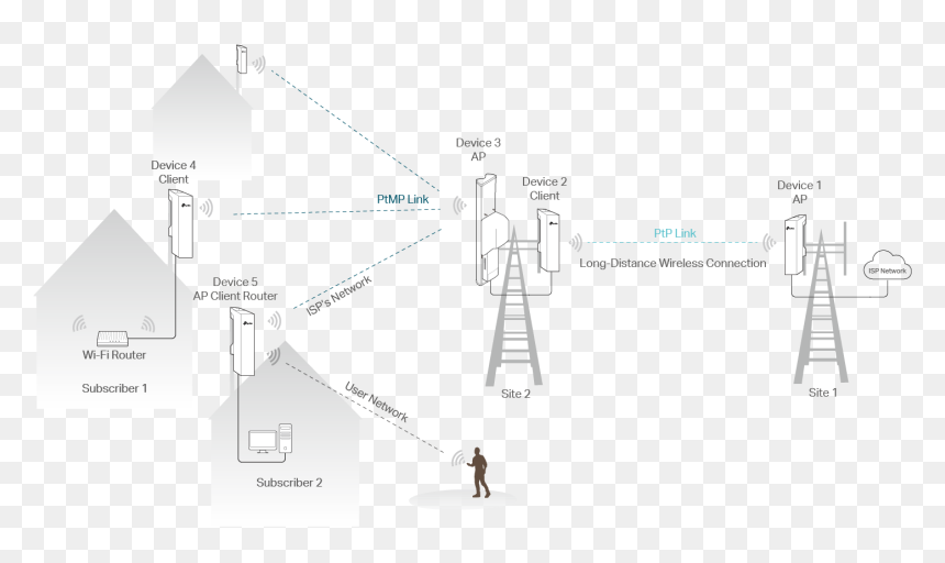 Screenshot, HD Png Download - wisp png