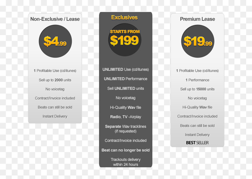 Non Exclusive Beat Contract , Png Download - Brochure, Transparent Png - exclusive png