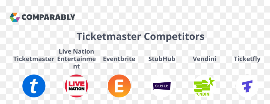 Vendini, HD Png Download - ticketmaster logo png
