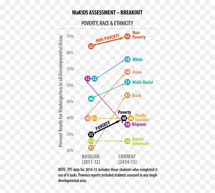 Screenshot, HD Png Download - line graph png