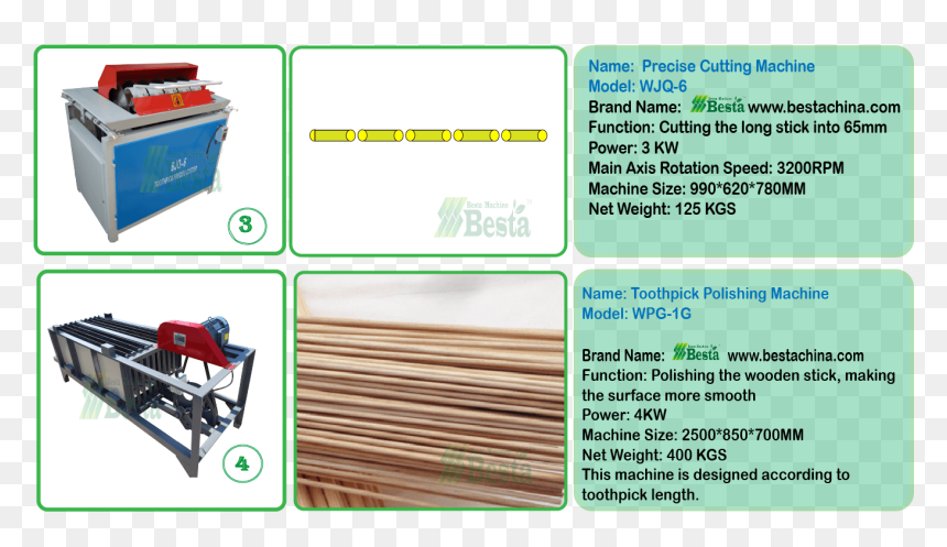 Toothpick Packing Machine - Plywood, HD Png Download - toothpick png